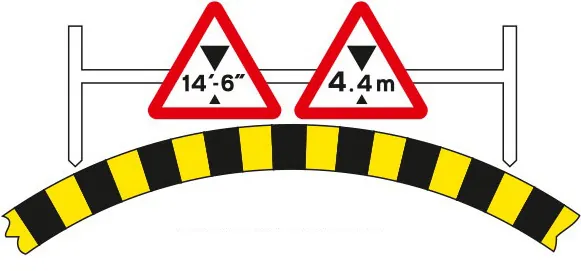 Available headroom indicated